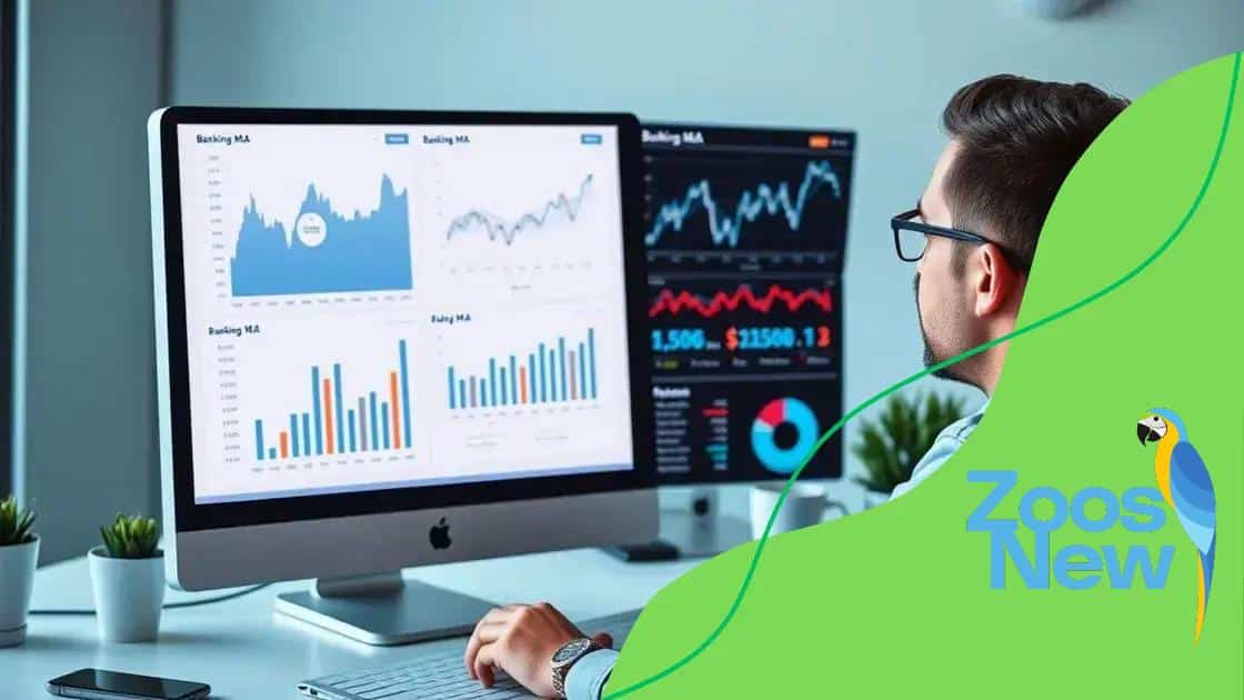 Impact on investment strategies