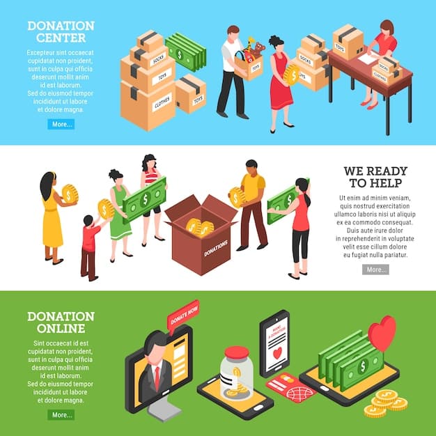 A visual representation of different donation methods, such as cash, goods, and services, with each method leading to a positive outcome for the animal rescue. The image is designed to be informative and encouraging, highlighting the various ways people can contribute.