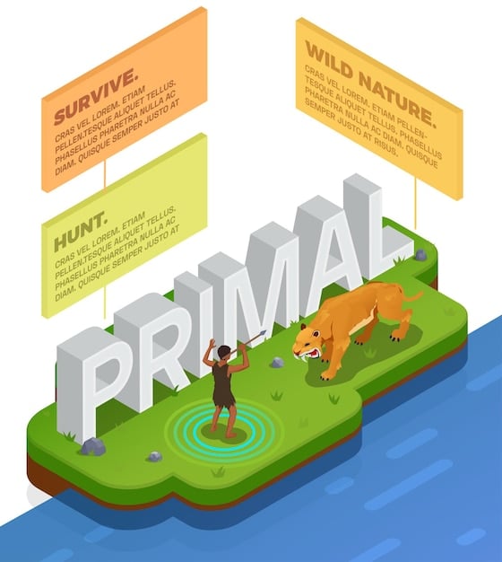 A detailed illustration of the listing process under the Endangered Species Act. The image includes key steps such as scientific review, public comment, and final determination, highlighting the rigorous and transparent nature of the process.