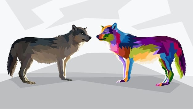 A side-by-side comparison image showing a wolf pack's hierarchical structure on one side and a group of domestic dogs displaying similar social behaviors on the other. The wolf side shows an alpha pair and subordinate members, while the dog side shows dominant and submissive dogs.